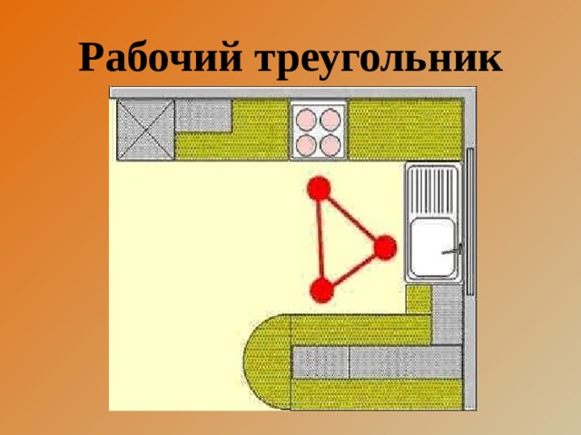 Рабочий треугольник 