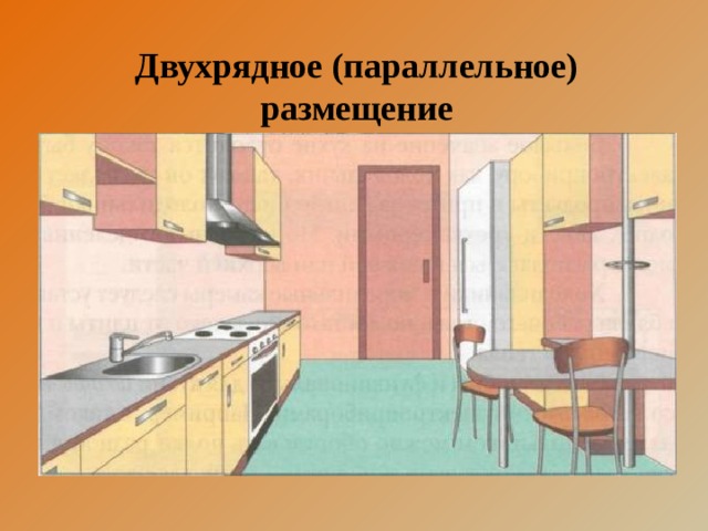 Двухрядное (параллельное) размещение 