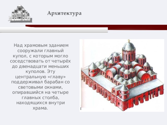    Архитектура    Над храмовым зданием сооружали главный купол, с которым могло соседствовать от четырёх до двенадцати меньших куполов. Эту центральную «главу» поддерживал барабан со световыми окнами, опиравшийся на четыре главных столба, находящихся внутри храма. 