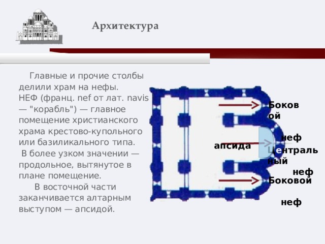    Архитектура    Главные и прочие столбы делили храм на нефы. НЕФ (франц. nef от лат. navis — 