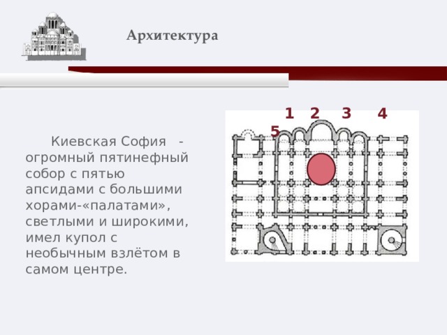    Архитектура    1 2 3 4 5  Киевская София - огромный пятинефный собор с пятью апсидами с большими хорами-«палатами», светлыми и широкими, имел купол с необычным взлётом в самом центре. 