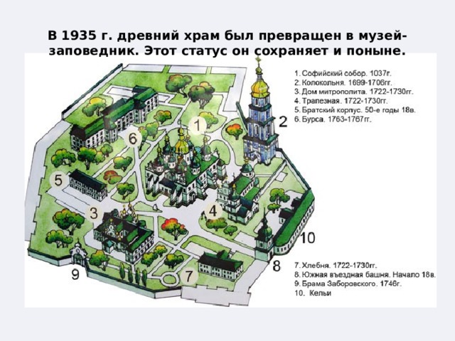 В 1935 г. древний храм был превращен в музей-заповедник. Этот статус он сохраняет и поныне. 