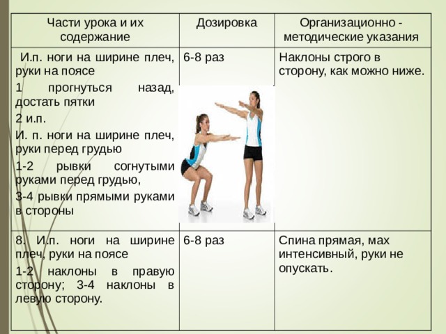 Части урока и их содержание Дозировка  И.п. ноги на ширине плеч, руки на поясе 1 прогнуться назад, достать пятки 2 и.п. И. п. ноги на ширине плеч, руки перед грудью 1-2 рывки согнутыми руками перед грудью, 3-4 рывки прямыми руками в стороны 6-8 раз 8. И.п. ноги на ширине плеч, руки на поясе 1-2 наклоны в правую сторону ; 3-4 наклоны в левую сторону. Организационно - методические указания 6-8 раз Наклоны строго в сторону, как можно ниже. Спина прямая, мах интенсивный, руки не опускать. 