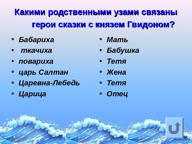 Какими родственными узами связаны герои сказки с князем Гвидоном?  Бабариха  ткачиха повариха царь Салтан Царевна-Лебедь Царица Мать Бабушка Тетя Жена Тетя Отец Ответ на вопрос выходит по щелчку. Управляющая кнопка – возврат на слайд с номинациями  