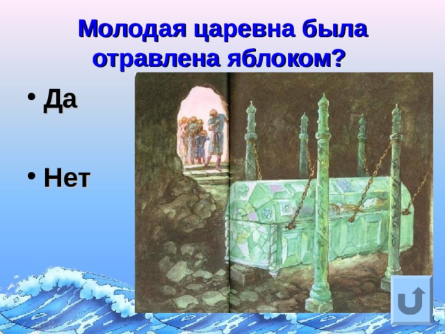 Молодая царевна была отравлена яблоком?  Да  Нет Ответ на вопрос выходит по щелчку. Управляющая кнопка – возврат на слайд с номинациями  