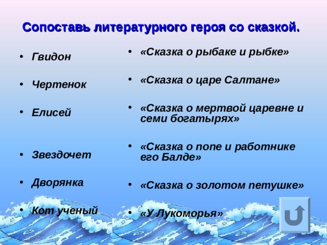 Сопоставь литературного героя со сказкой.  «Сказка о рыбаке и рыбке»  «Сказка о царе Салтане»  «Сказка о мертвой царевне и семи богатырях»  «Сказка о попе и работнике его Балде»  «Сказка о золотом петушке»  «У Лукоморья»   Гвидон  Чертенок  Елисей   Звездочет  Дворянка  Кот ученый   Ответ на вопрос выходит по щелчку. Управляющая кнопка – возврат на слайд с номинациями  