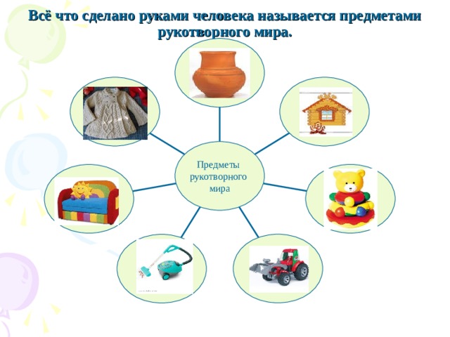 Всё что сделано руками человека называется предметами рукотворного мира. Предметы рукотворного мира 