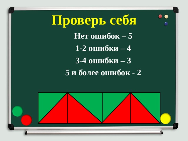 Проверь себя Нет ошибок – 5 1-2 ошибки – 4 3-4 ошибки – 3 5 и более ошибок - 2      