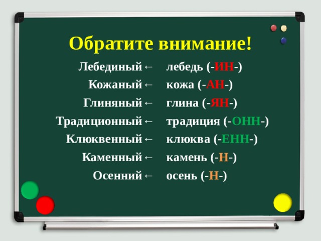  Обратите внимание! Лебединый← Кожаный← Глиняный← Традиционный← Клюквенный← Каменный← Осенний← лебедь (- ИН -) кожа (- АН -) глина (- ЯН -) традиция (- ОНН -) клюква (- ЕНН -) камень (- Н -) осень (- Н -)   