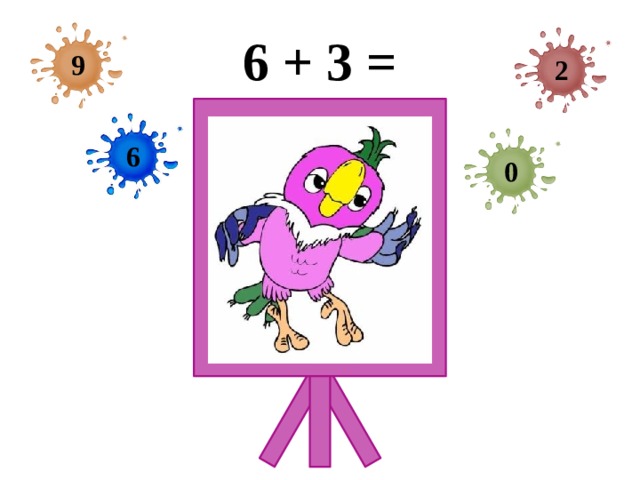 6 + 3 = 9 2 6 0 
