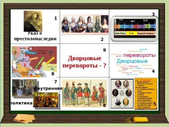   Указ о престолонаследии Дворцовые перевороты - ? 3 1 2 9 4 8 7 Внутренняя политика 5 6 