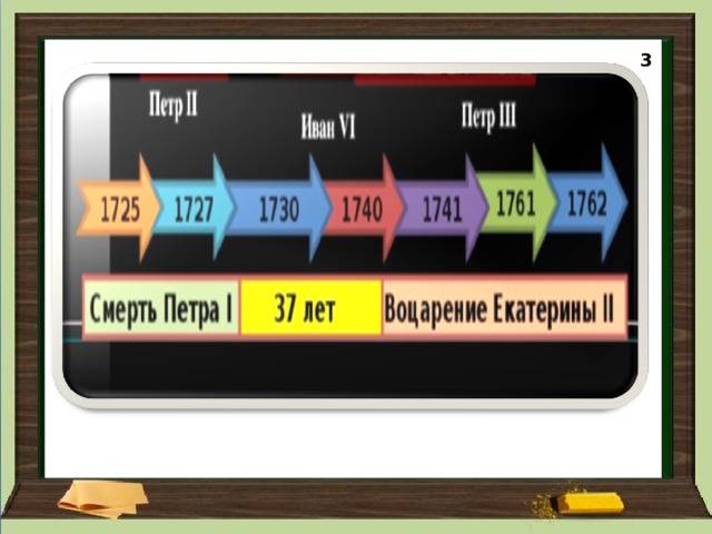 3 