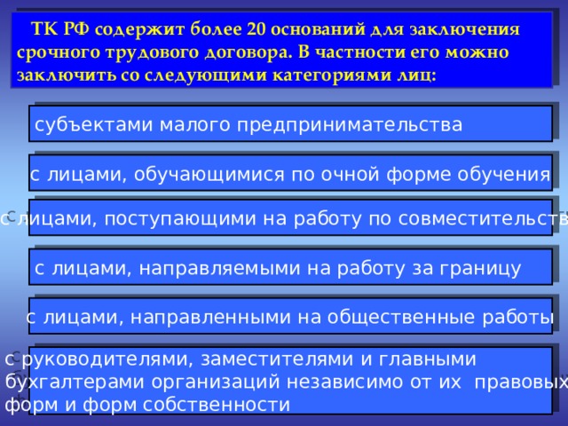  ТК РФ содержит более 20 оснований для заключения срочного трудового договора. В частности его можно заключить со следующими категориями лиц: субъектами малого предпринимательства с лицами, обучающимися по очной форме обучения с лицами, поступающими на работу по совместительству с лицами, направляемыми на работу за границу с лицами, направленными на общественные работы с руководителями, заместителями и главными бухгалтерами организаций независимо от их правовых форм и форм собственности 