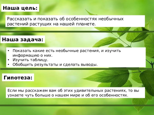 Наша цель: Рассказать и показать об особенностях необычных растений растущих на нашей планете. Наша задача: Показать какие есть необычные растения, и изучить информацию о них. Изучить таблицу. Обобщить результаты и сделать выводы. Гипотеза: Если мы расскажем вам об этих удивительных растениях, то вы узнаете чуть больше о нашем мире и об его особенностях. 