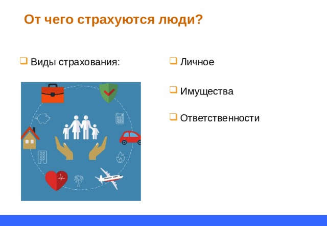 От чего страхуются люди? Виды страхования: Личное Имущества Ответственности 