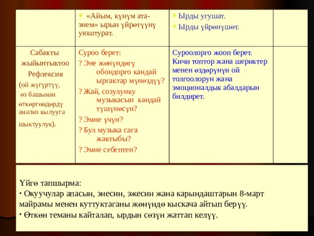   «Айым, күнүм ата-энем» ырын үйрөтүүнү уюштурат. Сабакты жыйынтыктоо Рефлексия ( ой жүгүртүү,  өз башынан өткөргөндөрдү анализ кылууга шыктуулук ).   Суроо берет: ? Эне жөнүндөгү обондорго кандай ыргактар мүнөздүү? ? Жай, созулунку музыкасын кандай түшүнөсүн? ? Эмне үчүн? ? Бул музыка сага жактыбы? ? Эмне себептен?  Ырды угушат. Ырды үйрөнүшөт.   Суроолорго жооп берет. Кичи топтор жана шериктер менен өздөрүнүн ой толгоолорун жана эмоционалдык абалдарын билдирет. Үйгө тапшырма:  Окуучулар апасын, энесин, эжесин жана карындаштарын 8-март майрамы менен куттуктаганы жөнүндө кыскача айтып берүү.  Өткөн теманы кайталап, ырдын сөзүн жаттап келүү.  