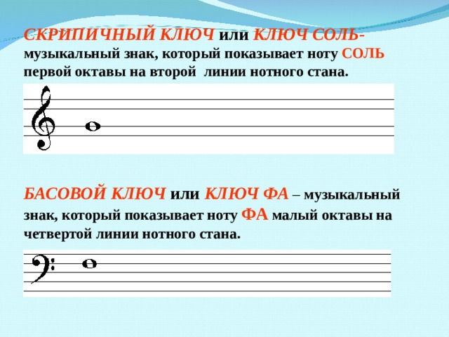 СКРИПИЧНЫЙ КЛЮЧ или КЛЮЧ СОЛЬ- музыкальный знак, который показывает ноту СОЛЬ первой октавы на второй линии нотного стана. БАСОВОЙ КЛЮЧ или КЛЮЧ ФА – музыкальный знак, который показывает ноту ФА малый октавы на четвертой линии нотного стана. Создание многих пейзажных образцов принадлежат композиторам-импрессионистам. Живописность присутствует уже в названии произведений: «Шаги на снегу», «Лунный свет», «Вереск», «Игра воды», «Отражения», «Облака»… Музыка импрессионистов обнаружила способность передавать не только краски, но и блики, тени. Более изысканными стали ритмы, более утонченными – тембры, более терпкими – гармонии. Возможности музыки оказались созвучными живописи импрессионистов. Никогда еще эта два искусства не были так близки друг другу, поэтому, первые выставки художников- импрессионистов проводились совместно с исполнением музыки композиторов-импрессионистов.  