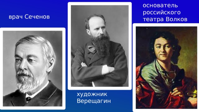 основатель российского театра Волков врач Сеченов художник Верещагин 