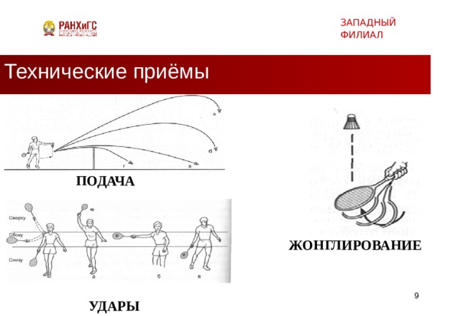 ЗАПАДНЫЙ ФИЛИАЛ Технические приёмы ПОДАЧА ЖОНГЛИРОВАНИЕ  УДАРЫ  