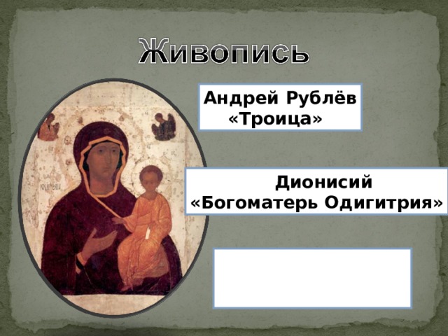Андрей Рублёв  «Троица»  Дионисий «Богоматерь Одигитрия»  Феофан Грек  «Успение богоматери»   