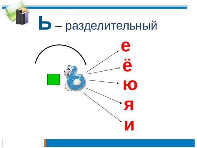  Ь  – разделительный е ё ю я и 