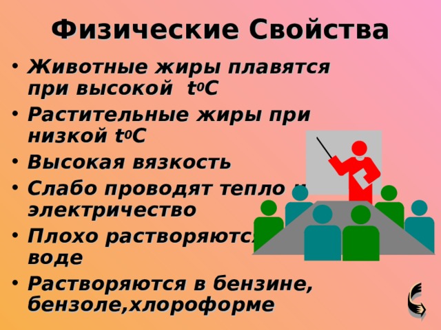 Физические Свойства Животные жиры плавятся при высокой  t 0 C Растительные жиры при  низкой  t 0 С Высокая вязкость Слабо проводят тепло и электричество Плохо растворяются в воде Растворяются в бензине, бензоле,хлороформе  