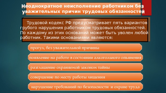 Неоднократное неисполнение работником без уважительных причин трудовых обязанностей  Трудовой кодекс РФ предусматривает пять вариантов грубого нарушения работником трудовых обязанностей. По каждому из этих оснований может быть уволен любой работник. Такими основаниями являются: прогул, без уважительной причины появление на работе в состоянии алкогольного опьянения разглашение охраняемой законом тайны совершение по месту работы хищения нарушение требований по безопасности и охране труда 