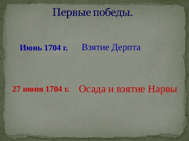 Взятие Дерпта Июнь 1704 г. Осада и взятие Нарвы 27 июня 1704 г. 