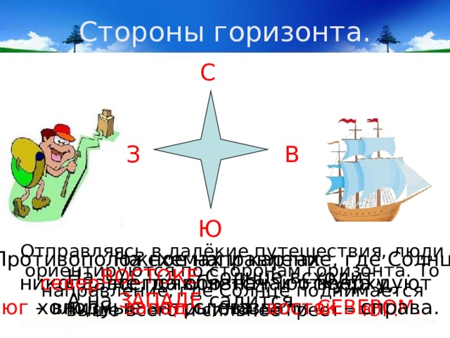 Стороны горизонта. С З В Ю  Отправляясь в далёкие путешествия, люди ориентируются по сторонам горизонта. То направление, где Солнце поднимается выше всего и сильнее греет – ЮГ. Противоположное направление, где Солнце никогда не появляется, и откуда дуют холодные ветры, назвали СЕВЕРОМ. На схемах и картах север всегда обозначают вверху, юг – внизу, запад слева, восток – справа. На ВОСТОКЕ Солнце всходит, А на ЗАПАДЕ садится. 