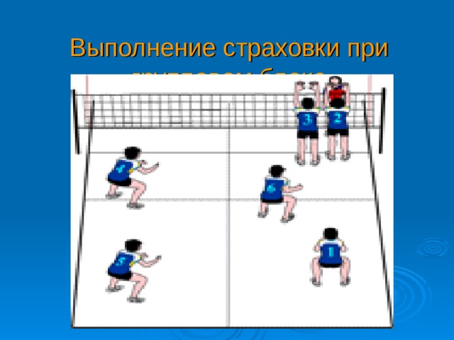 Выполнение страховки при групповом блоке 