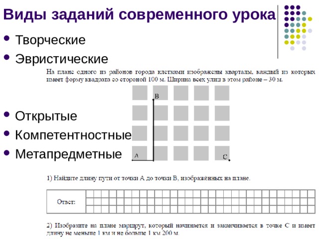 Виды заданий современного урока Творческие Эвристические   Открытые Компетентностные Метапредметные 