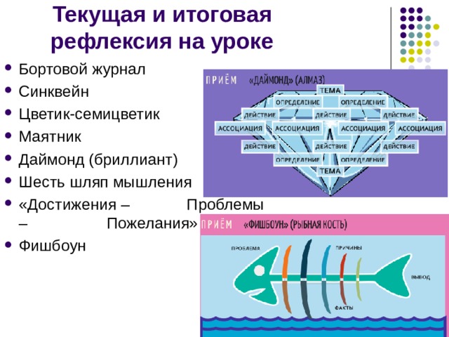 Текущая и итоговая  рефлексия на уроке Бортовой журнал Синквейн Цветик-семицветик Маятник Даймонд (бриллиант) Шесть шляп мышления «Достижения – Проблемы – Пожелания» Фишбоун  