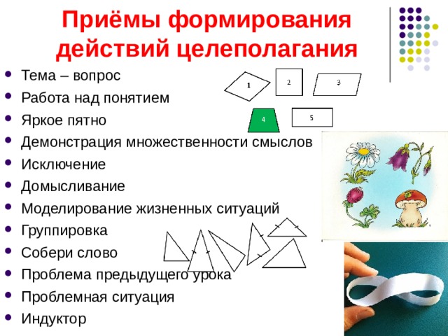 Приёмы формирования действий целеполагания Тема – вопрос Работа над понятием Яркое пятно Демонстрация множественности смыслов Исключение Домысливание Моделирование жизненных ситуаций Группировка Собери слово Проблема предыдущего урока Проблемная ситуация Индуктор 