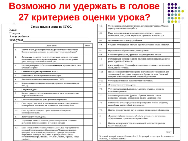 Возможно ли удержать в голове 27 критериев оценки урока? 