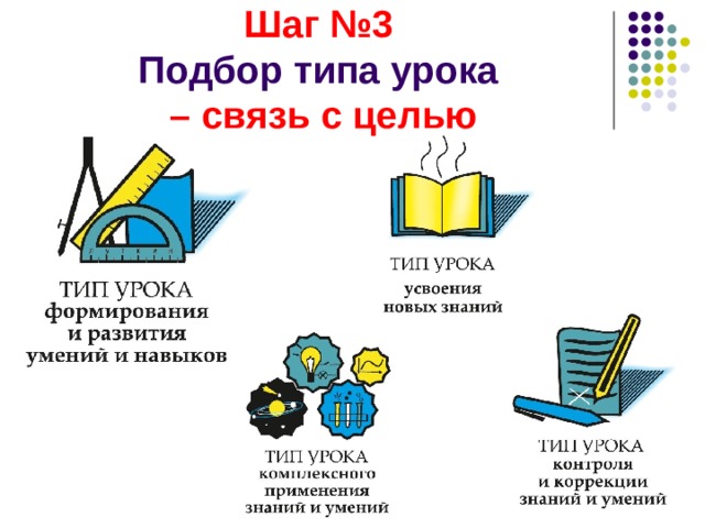 Шаг №3  Подбор типа урока   – связь с целью 