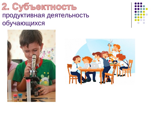 продуктивная деятельность  обучающихся 