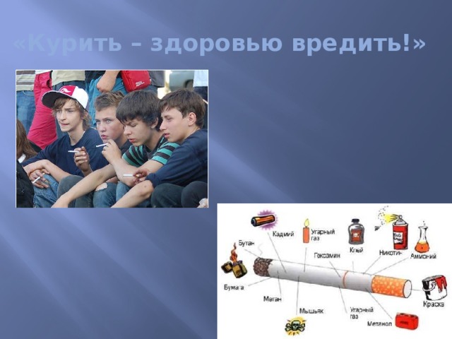 «Курить – здоровью вредить!» 