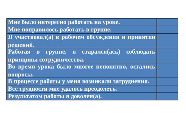 Мне было интересно работать на уроке.   Мне понравилось работать в группе.   Я участвовал(а) в рабочем обсуждении и принятии решений.   Работая в группе, я старался(ась) соблюдать принципы сотрудничества.   Во время урока было многое непонятно, остались вопросы.   В процессе работы у меня возникали затруднения.   Все трудности мне удалось преодолеть.   Результатом работы я доволен(а).   