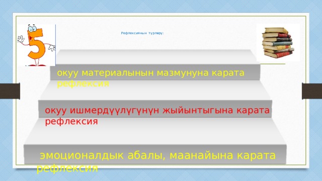  Рефлексиянын түрлөрү:   окуу материалынын мазмунуна карата рефлексия окуу ишмердүүлүгүнүн жыйынтыгына карата рефлексия  эмоционалдык абалы, маанайына карата рефлексия 
