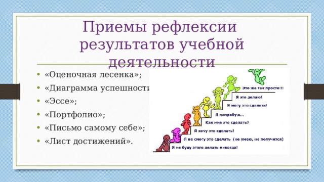 Приемы рефлексии  результатов учебной деятельности «Оценочная лесенка»; «Диаграмма успешности»; «Эссе»; «Портфолио»; «Письмо самому себе»; «Лист достижений». 