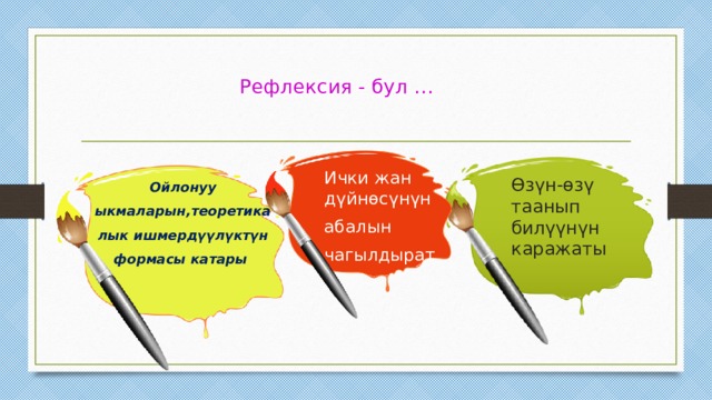  Рефлексия - бул …   Ички жан дүйнөсүнүн абалын чагылдырат Өзүн-өзү таанып билүүнүн каражаты Ойлонуу ыкмаларын,теоретикалык ишмердүүлүктүн формасы катары 