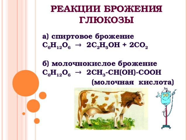 РЕАКЦИИ БРОЖЕНИЯ ГЛЮКОЗЫ а) спиртовое брожение C 6 H 12 O 6   2C 2 H 5 OH + 2CO 2   б) молочнокислое брожение C 6 H 12 O 6   2CH 3 -CH(OH)-COOH    (молочная кислота)