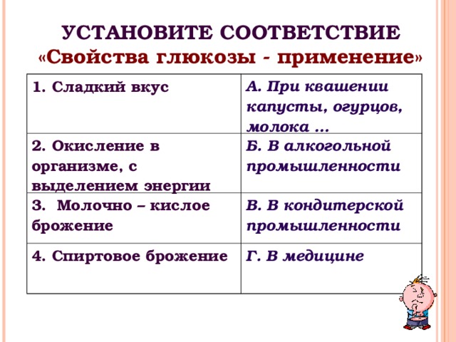 УСТАНОВИТЕ СООТВЕТСТВИЕ  «Свойства глюкозы - применение» 1. Сладкий вкус А. При квашении капусты, огурцов, молока … 2. Окисление в организме, с выделением энергии Б. В алкогольной промышленности 3. Молочно – кислое брожение В. В кондитерской промышленности 4. Спиртовое брожение Г. В медицине