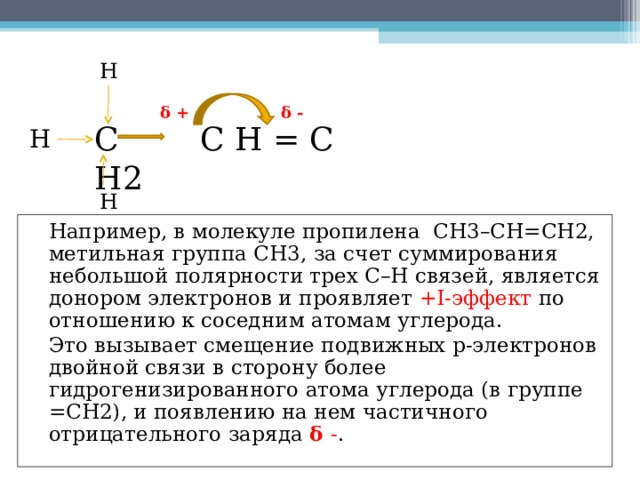 С С Н = С Н2 Н δ - δ + Н Н   Например, в молекуле пропилена СН3–СН=СН2, метильная группа СН3, за счет суммирования небольшой полярности трех С–Н связей, является донором электронов и проявляет +I-эффект по отношению к соседним атомам углерода.    Это вызывает смещение подвижных p-электронов двойной связи в сторону более гидрогенизированного атома углерода (в группе =СН2), и появлению на нем частичного отрицательного заряда δ - . 