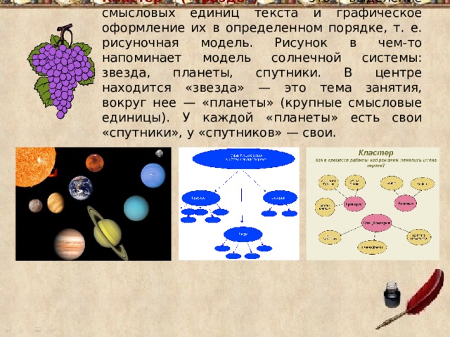 Кластер («гроздь») — это выделение смысловых единиц текста и графическое оформление их в определенном порядке, т. е. рисуночная модель. Рисунок в чем-то напоминает модель солнечной системы: звезда, планеты, спутники. В центре находится «звезда» — это тема занятия, вокруг нее — «планеты» (крупные смысловые единицы). У каждой «планеты» есть свои «спутники», у «спутников» — свои. 