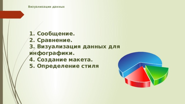 Визуализация данных    1. Сообщение. 2. Сравнение. 3. Визуализация данных для инфографики. 4. Создание макета. 5. Определение стиля   