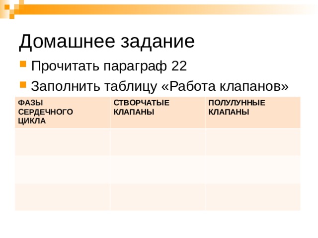 Домашнее задание Прочитать параграф 22 Заполнить таблицу «Работа клапанов»  ФАЗЫ СЕРДЕЧНОГО ЦИКЛА СТВОРЧАТЫЕ КЛАПАНЫ ПОЛУЛУННЫЕ КЛАПАНЫ 