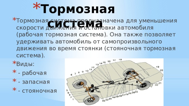 Тормозная система предназначена для уменьшения скорости движения и остановки автомобиля (рабочая тормозная система). Она также позволяет удерживать автомобиль от самопроизвольного движения во время стоянки (стояночная тормозная система). Виды:  - рабочая  - запасная  - стояночная Тормозная система 