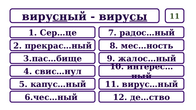 11 виру сн ый - виру сы 7. радос…ный 1. Сер…це 8. мес…ность 2. прекрас…ный 9. жалос…ный 3.пас…бище 10. интерес…ный 4. свис…нул 11. вирус…ный 5. капус…ный 12. де…ство 6.чес…ный 