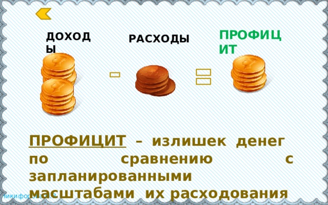 ПРОФИЦИТ ДОХОДЫ РАСХОДЫ ПРОФИЦИТ – излишек денег по сравнению с запланированными масштабами их расходования 